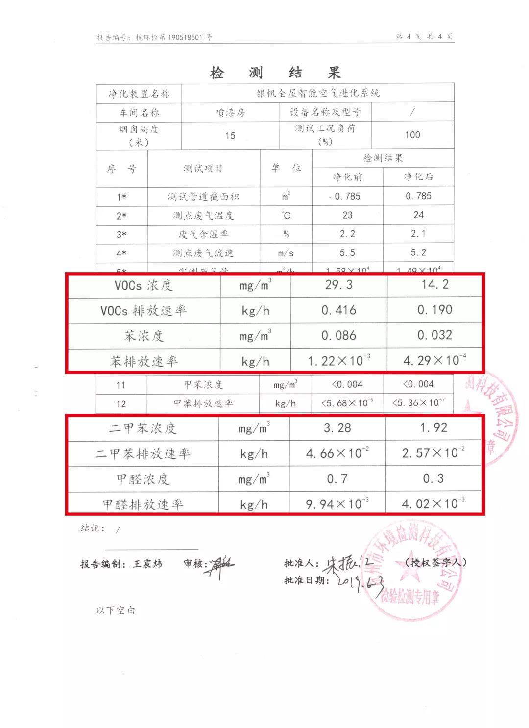 1563867767486560.jpg 微信圖片_20190723154223.jpg